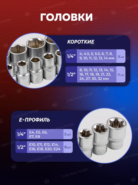 Изображение товара Универсальный набор инструментов Yataforce YF-41252-5(58794)