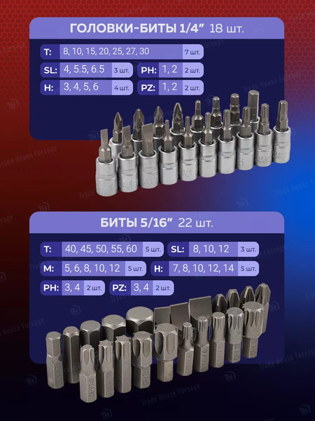 Изображение товара Универсальный набор инструментов Yataforce YF-41252-5(58794)