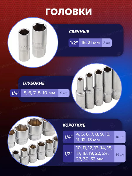 Изображение товара Универсальный набор инструментов Yataforce YF-4782-5(58797)