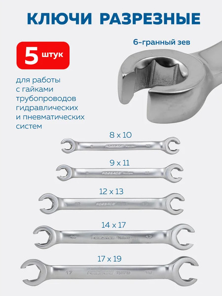Изображение товара Универсальный набор инструментов Forsage F-41282-5 (58630)