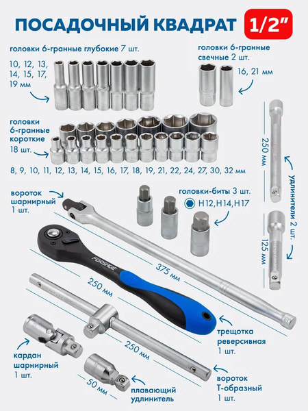 Изображение товара Универсальный набор инструментов Forsage F-41282-5 (58630)