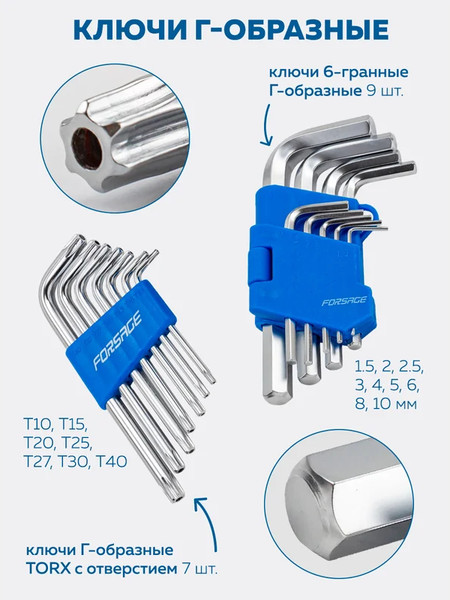 Изображение товара Универсальный набор инструментов Forsage F-41282-5 (58630)