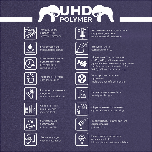 Изображение товара Плинтус потолочный SOLID UHD 01/110L (2.4м, белый)