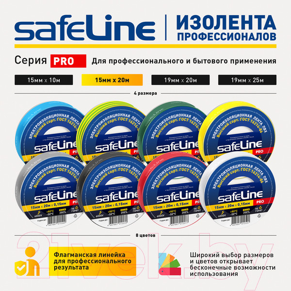 Изображение товара Набор изолент Safeline 15/20 (5шт, зеленый)