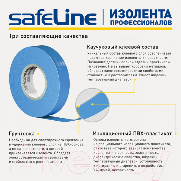 Изображение товара Набор изолент Safeline 19/25 (10шт, черный)
