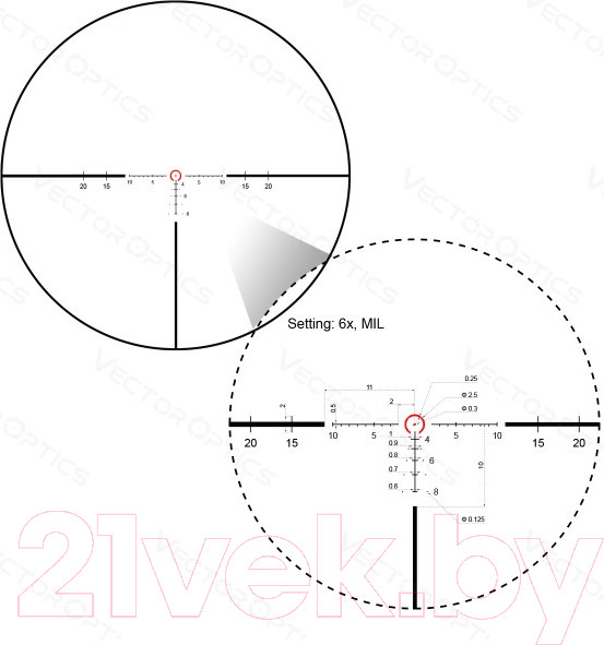 Изображение товара Оптический прицел Vector Optics Continental 1-6x24 Tactical SCOC-23T