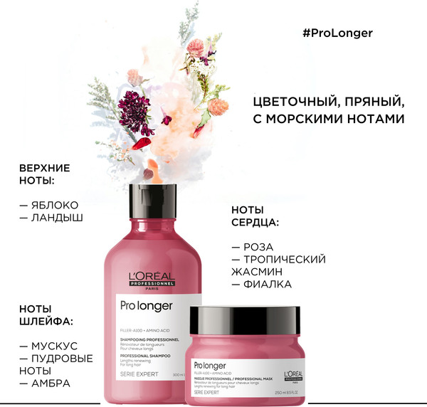 Изображение товара Набор косметики для волос L'Oreal Professionnel Pro Longer Шампунь 300мл+Маска 250мл