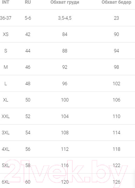 Изображение товара Комплект домашней одежды Mark Formelle 592370 (р.164/170-112-118, сине-голубой/узор на голубом)