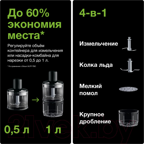 Изображение товара Блендер погружной Braun MQ55254MBK