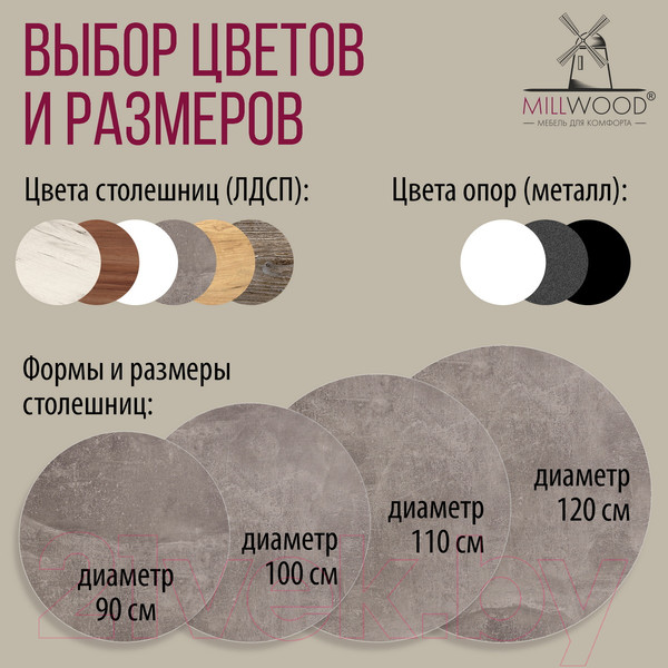 Изображение товара Обеденный стол Millwood Шанхай D100 (бетон/металл черный)