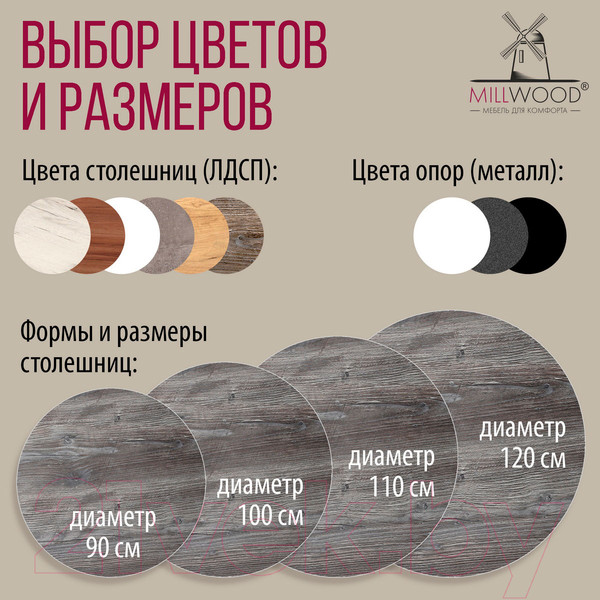 Изображение товара Обеденный стол Millwood Шанхай D100 (сосна пасадена/металл черный)