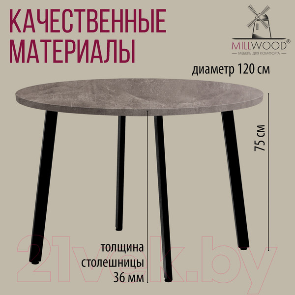 Изображение товара Обеденный стол Millwood Шанхай D120 (бетон/металл черный)