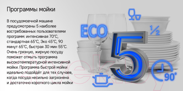 Изображение товара Посудомоечная машина Maunfeld MLP4529A01 Light Beam