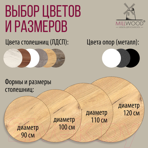 Изображение товара Обеденный стол Millwood Шанхай D90 (дуб золотой Craft/металл черный)