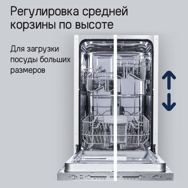 Изображение товара Посудомоечная машина Maunfeld MLP-08S Light Beam