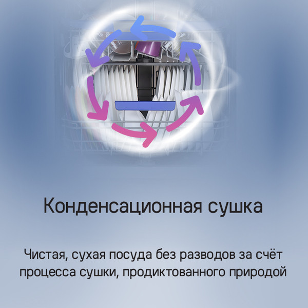 Изображение товара Посудомоечная машина Maunfeld MLP-08S Light Beam