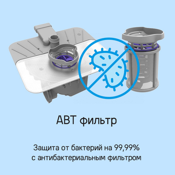 Изображение товара Посудомоечная машина Maunfeld MLP-08S Light Beam