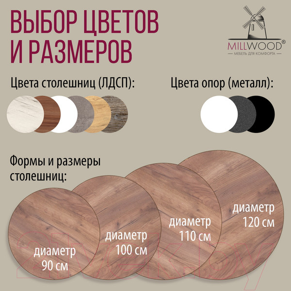 Изображение товара Обеденный стол Millwood Шанхай D90 (дуб табачный Craft/металл черный)