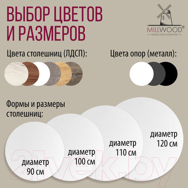 Изображение товара Обеденный стол Millwood Шанхай D90 (белый/металл черный)