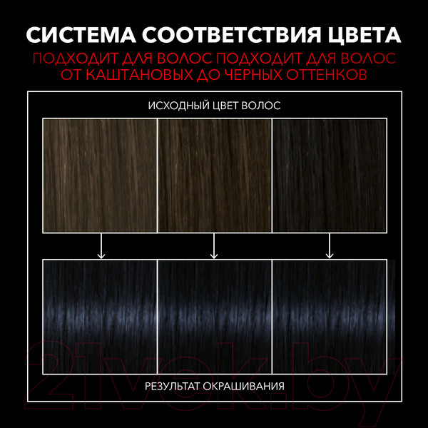 Изображение товара Крем-краска для волос Сьёсс Salonplex Permanent Coloration 1-4 (иссиня-черный)