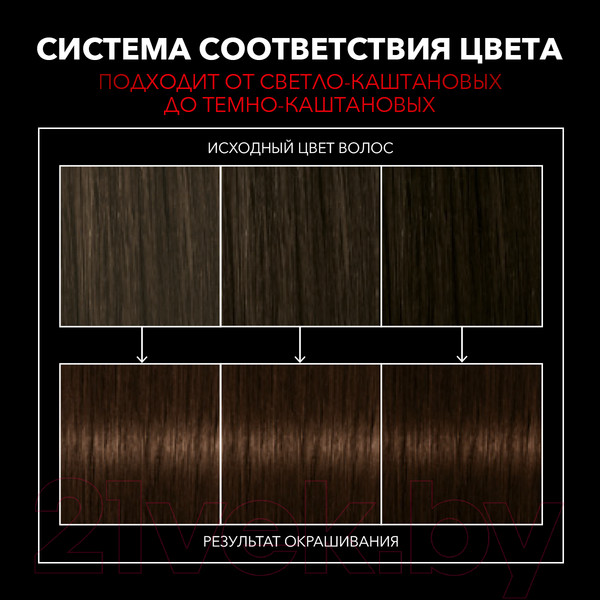 Изображение товара Крем-краска для волос Сьёсс Salonplex Permanent Coloration 3-8 (темный шоколад)
