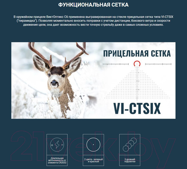 Изображение товара Оптический прицел Vector Optics VictOptics S6 1-6x24 OPSL22