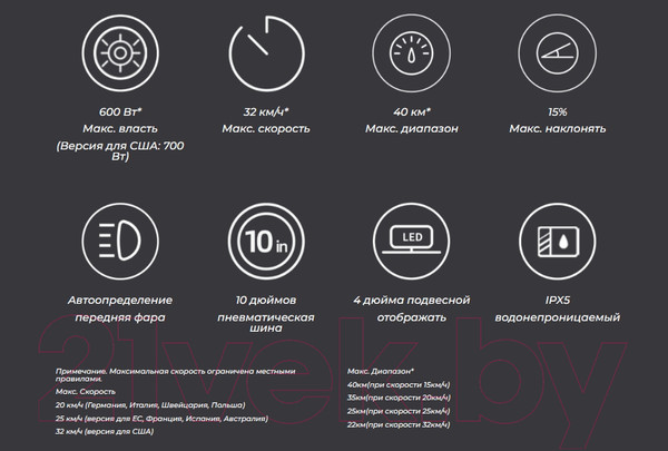 Изображение товара Электросамокат Navee V40 Electric Scooter NKT2208-A25 (серый)
