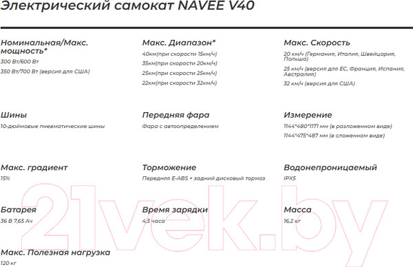 Изображение товара Электросамокат Navee V40 Electric Scooter NKT2208-A25 (серый)