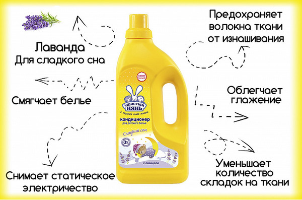 Изображение товара Кондиционер для белья Ушастый нянь С лавандой (1.2л)