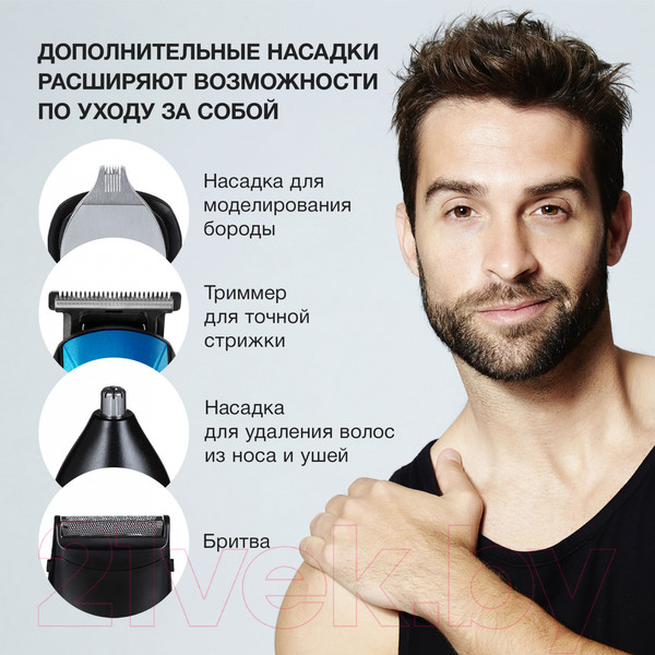 Изображение товара Машинка для стрижки волос StarWind SHC 4379 (синий/черный)