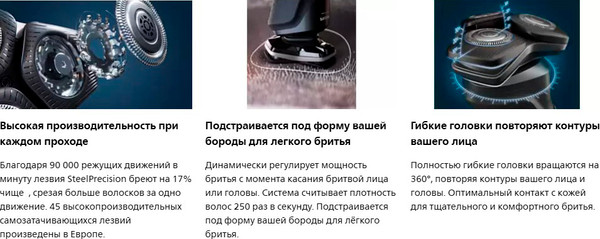 Изображение товара Электробритва Philips S5898/35 (черный/серый)