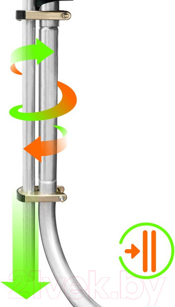Изображение товара Батут Alpin ATGY-252