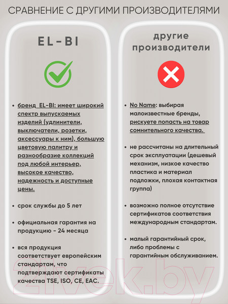 Изображение товара Колодка удлинителя El-Bi Myra 527-010200-300 (белый)