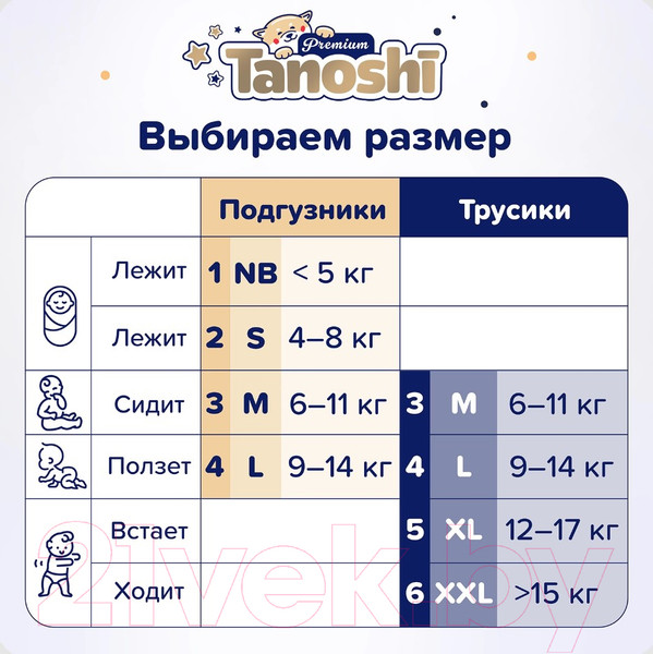 Изображение товара Подгузники детские Tanoshi Premium Baby Diapers S 4-8кг (72шт)