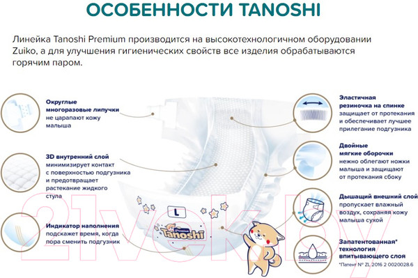 Изображение товара Подгузники детские Tanoshi Premium Baby Diapers M 6-11кг (62шт)