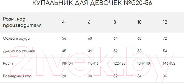 Изображение товара Купальник детский Aloha Mare G20-56 (р.8, р.122-128, голубой)