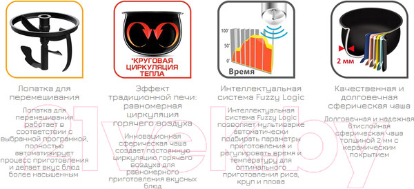 Изображение товара Мультиварка Tefal RK901832