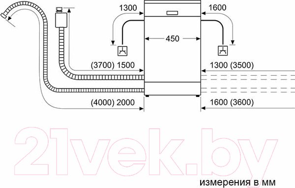 Изображение товара Посудомоечная машина Bosch SPV2HKX42E