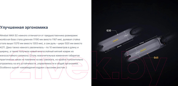 Изображение товара Электросамокат Segway-Ninebot Kickscooter MAX G2