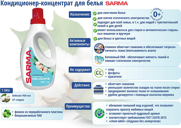 Изображение товара Кондиционер для белья Sarma Нежный уход (950мл)