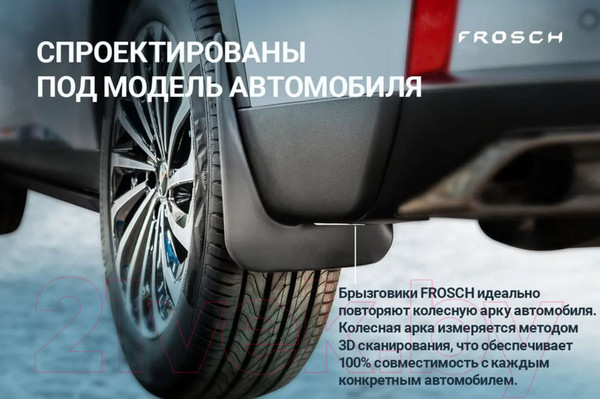 Изображение товара Комплект брызговиков FROSCH NLF.AN0465.E3 для Haval M6 2023 (2шт, задние)