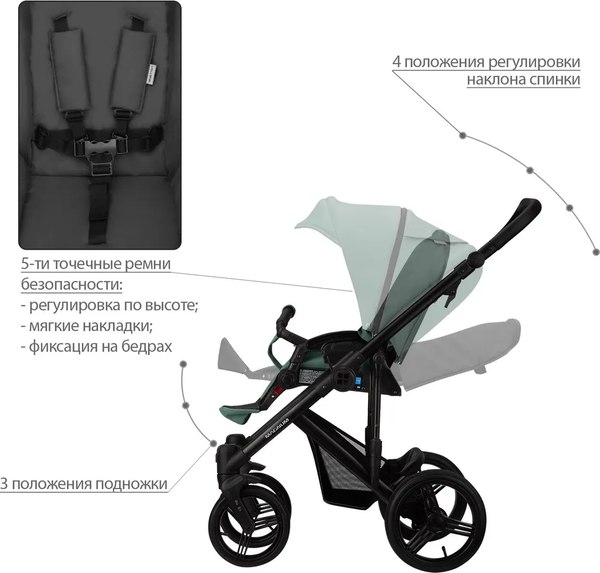 Изображение товара Детская универсальная коляска Bebetto Magnum Prima 2 в 1 черная рама  (07)
