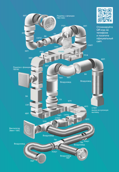 Изображение товара Соединитель воздуховода Event 100СКПО