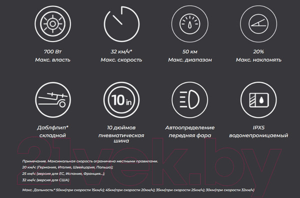 Изображение товара Электросамокат Navee V50 Electric Scooter NKT2211-A25 (серый)