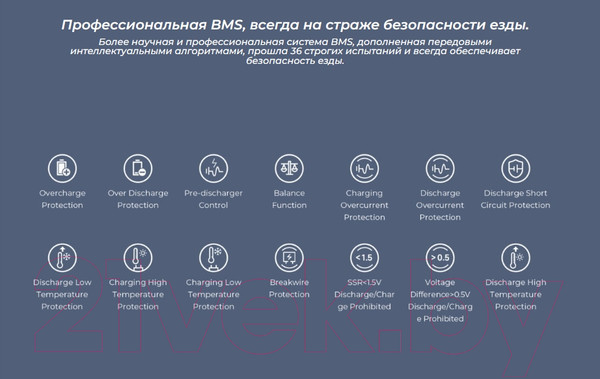 Изображение товара Электросамокат Navee V50 Electric Scooter NKT2211-A25 (серый)