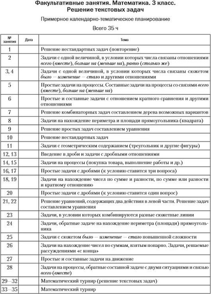 Изображение товара Рабочая тетрадь Аверсэв Математика. 3 класс. Решение текстовых задач, мягкая обложка (Герасимов Валерий)