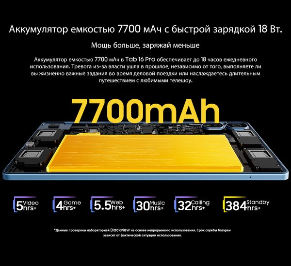 Изображение товара Планшет Blackview Tab 16 Pro 8GB/256GB / TAB16PRO_G (серый)