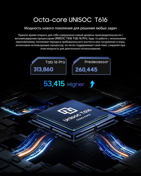 Изображение товара Планшет Blackview Tab 16 Pro 8GB/256GB / TAB16PRO_G (серый)