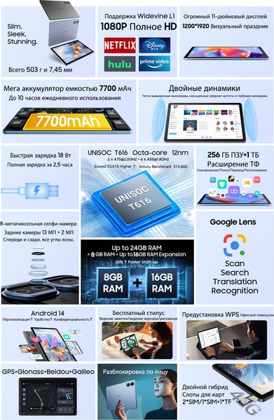 Изображение товара Планшет Blackview Tab 16 Pro 8GB/256GB / TAB16PRO_G (серый)