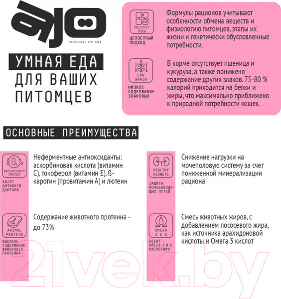 Изображение товара Сухой корм для кошек AJO Cat Kitten & Mom для котят, беременных и кормящих кошек (10кг)